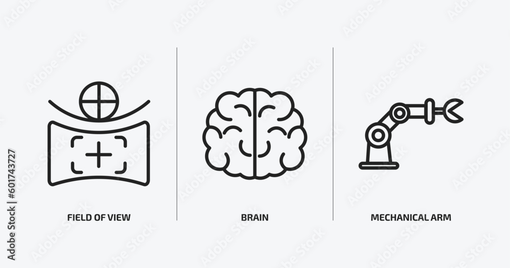 Poster artificial intelligence outline icons set. artificial intelligence icons such as field of view, brai