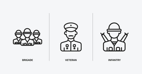 army and war outline icons set. army and war icons such as brigade, veteran, infantry vector. can be used web and mobile.