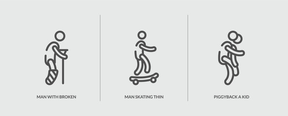 set of 3 outline icons in behavior concept. thin line icons including man with broken leg thin line, man skating thin line, piggyback a kid vector. can be used web and mobile. - obrazy, fototapety, plakaty
