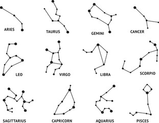 Set of zodiac signs constellation of Aries, Taurus, Leo, Gemini, Virgo, Scorpio, Libra, Aquarius, Sagittarius, Pisces, Capricorn, Cancer sign vector - obrazy, fototapety, plakaty