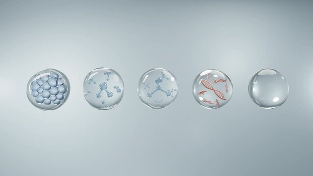 molecule and dna inside bubble on blue background, concept skin care cosmetics solution. 3d rendering.