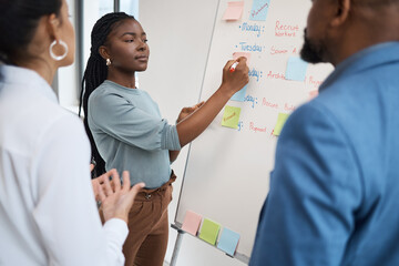 Black woman, startup schedule and whiteboard writing for company planning with strategy. African female employee, meeting and collaboration report of staff working with teamwork and workshop idea