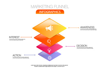4  layers step Infographic template Funnel marketing and icon of digital marketing customer journey diagram framework 