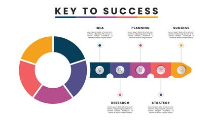 Key to success infographic for business solution presentation slide template.