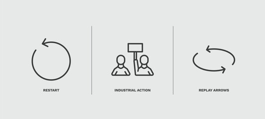 set of user interface thin line icons. user interface outline icons included restart, industrial action, replay arrows vector.