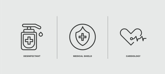 set of health and medical thin line icons. health and medical outline icons included desinfectant, medical shield, cardiology vector.