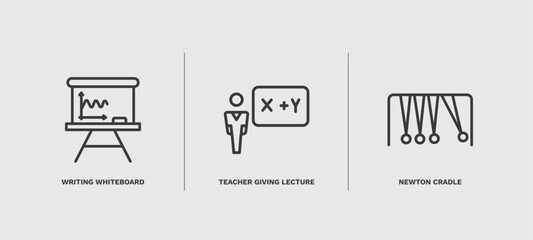 set of education thin line icons. education outline icons included writing whiteboard, teacher giving lecture, newton cradle vector.
