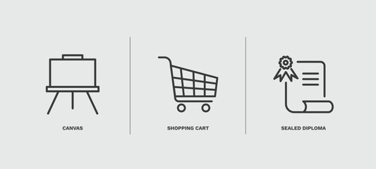 set of education and science thin line icons. education and science outline icons included canvas, shopping cart, sealed diploma vector.