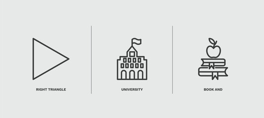 set of education and science thin line icons. education and science outline icons included right triangle, university, book and vector.
