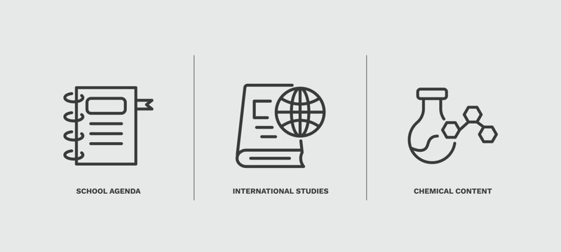 set of education thin line icons. education outline icons included school agenda, international studies, chemical content vector.