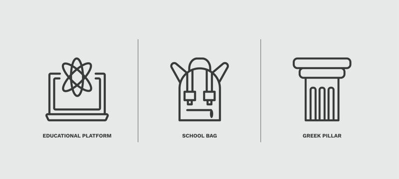 set of education and science thin line icons. education and science outline icons included educational platform, school bag, greek pillar vector.