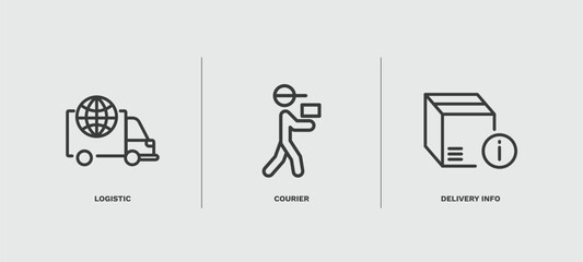 set of delivery and logistics thin line icons. delivery and logistics outline icons included logistic, courier, delivery info vector.