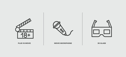 set of cinema and theater thin line icons. cinema and theater outline icons included plus 18 movie, movie microphone, 3d glass vector.