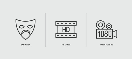 set of cinema and theater thin line icons. cinema and theater outline icons included sad mask, hd video, 1080p full hd vector.