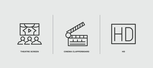 set of cinema and theater thin line icons. cinema and theater outline icons included theatre screen, cinema clapperboard, hd vector.