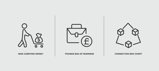 set of business and finance thin line icons. business and finance outline icons included man carrying money, pounds bag of business, connection box chart vector.