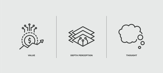 Obraz premium set of artificial intellegence thin line icons. artificial intellegence outline icons included value, depth perception, thought vector.