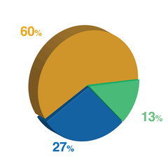 13 27 60 percent 3d Isometric 3 part pie chart diagram for business presentation. Vector infographics illustration eps.