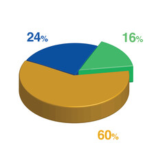 16 24 60 percent 3d Isometric 3 part pie chart diagram for business presentation. Vector infographics illustration eps.