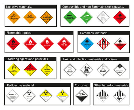Hazardous materials vector signs. Warning signs with signatures.