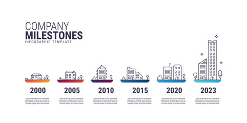 Vector Infographic Company Milestones Timeline Template