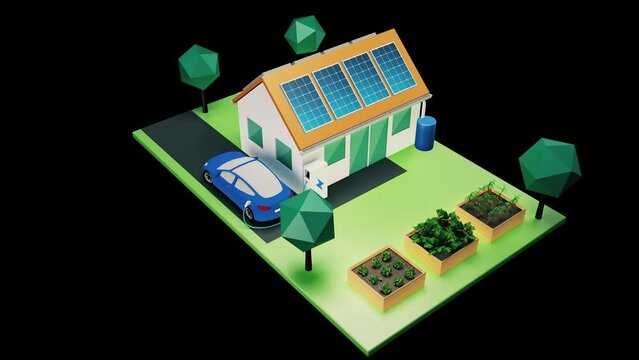 Sustainanble House