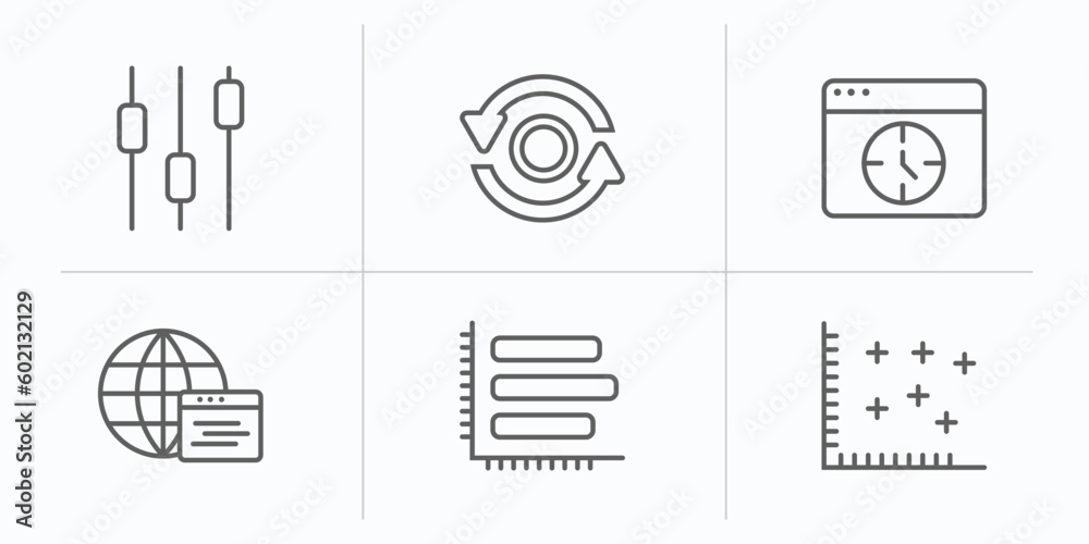 Poster user interface outline icons set. thin line icons such as box plot, data looping interface, window t