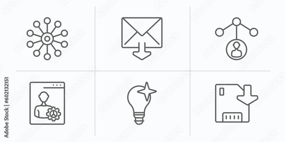 Poster user interface outline icons set. thin line icons such as data analytics wheel, mail inbox, user dat