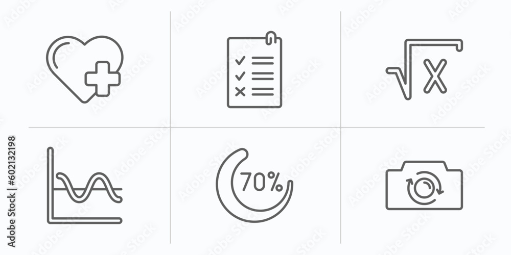 Poster user interface outline icons set. thin line icons such as add a like, rule, square root, sine wave, 