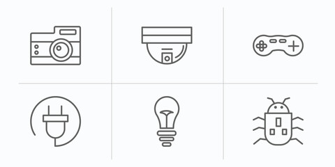 technology outline icons set. thin line icons such as vintage digital camera, security cam, wireless gadget, basic plug, old light bulb, robot insect vector.