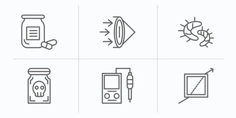 science outline icons set. thin line icons such as medicines, convex, microorgani from science collection. thin, poison, ph meter, refraction vector.