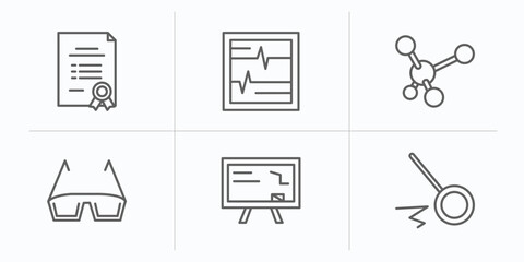 science outline icons set. thin line icons such as bond, electrocardiogram, molecule, eye protector, blackboard, pendulum vector.