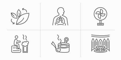 sauna outline icons set. thin line icons such as fresh air supply, respiration, air cooling, smoke sauna, banja, turkish bath vector.
