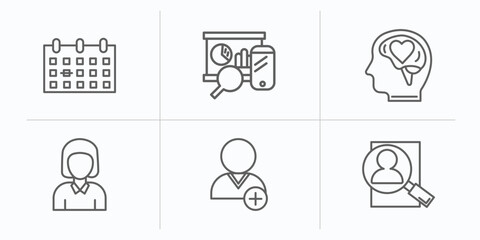 human resources outline icons set. thin line icons such as appointment, balanced scorecard, emotional intelligence, women, hired, hiring vector.