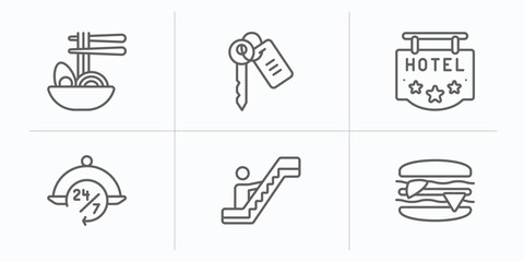 hotel and restaurant outline icons set. thin line icons such as ramen, room key, hotel, 24 service, or, sandwich vector.