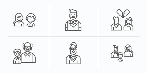 family relations outline icons set. thin line icons such as sibling, father, ex-husband, granddaughter, uncle, parent's sibling vector.