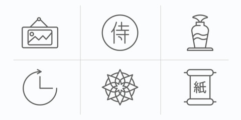 art outline icons set. thin line icons such as picture in frame, kanji character, fountain jar, timelapse, islamic art, chinese paper writing vector.