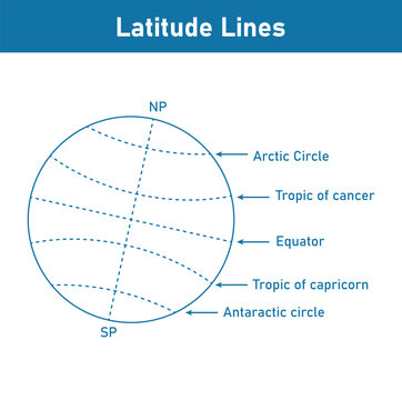 "Tropic Of Cancer" Images – Browse 685 Stock Photos, Vectors, and Video