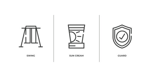 in the zoo outline icons set. thin line icons sheet included swing, sun cream, guard vector.