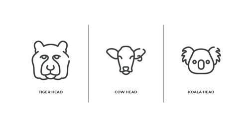 fauna outline icons set. thin line icons sheet included tiger head, cow head, koala head vector.