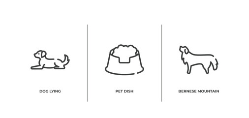 dog breeds heads outline icons set. thin line icons sheet included dog lying, pet dish, bernese mountain dog vector.