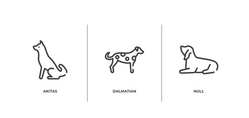 dog breeds fullbody outline icons set. thin line icons sheet included akitas, dalmatian, null vector.
