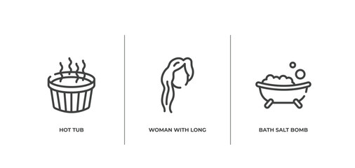 spa and yoga outline icons set. thin line icons sheet included hot tub, woman with long hair, bath salt bomb vector.