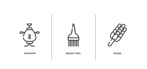 sauna outline icons set. thin line icons sheet included samovar, brush tool, whisk vector.