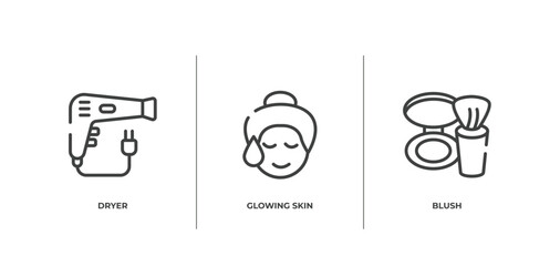 beauty outline icons set. thin line icons sheet included dryer, glowing skin, blush vector.