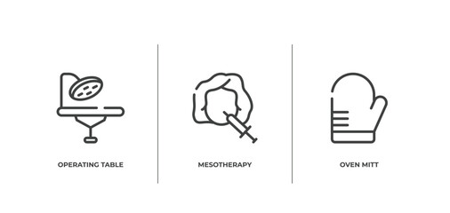 sauna outline icons set. thin line icons sheet included operating table, mesotherapy, oven mitt vector.