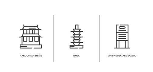 restaurant elements outline icons set. thin line icons sheet included hall of supreme harmony, null, daily specials board vector.