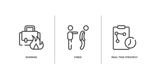 investing outline icons set. thin line icons sheet included burning, fired, real time strategy vector.
