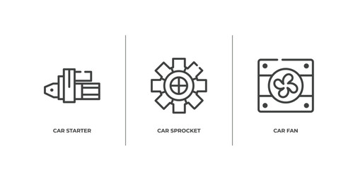 car parts outline icons set. thin line icons sheet included car starter, car sprocket, fan vector.
