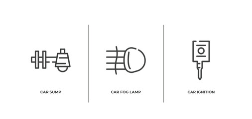 car parts outline icons set. thin line icons sheet included car sump, car fog lamp, ignition vector.